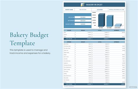 Bakery Budget Template - Download in Word, Google Docs, Excel, PDF ...