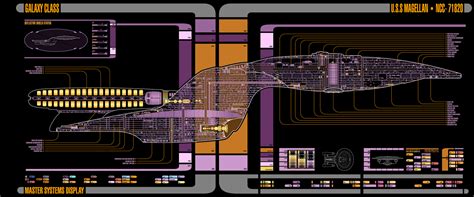 Deck Listing (USS Magellan) - AioRPG