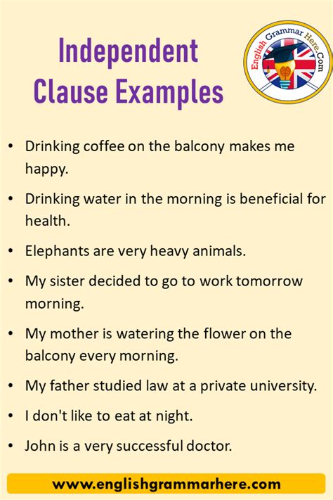 What is Independent Clause? Independent Clause Examples and Definition - English Grammar Here