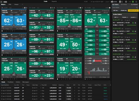 ICAP Inc. EBS to Deploy HTML5-Based Integrated Trading Platform "Everything EBS" | Finance Magnates