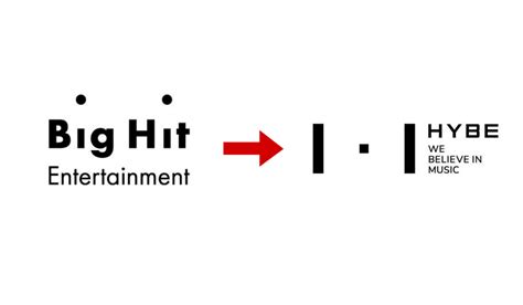 Los netizens no están contentos con el cambio de nombre de BigHit ...