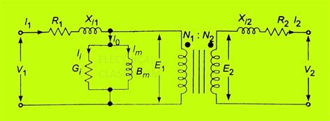 Transformer Equivalent Circuit Diagram