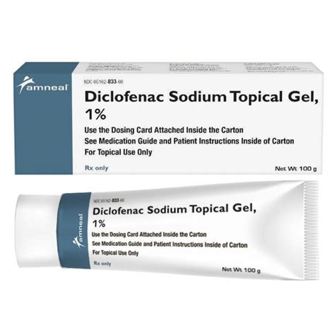 DICLOFENAC SOD GEL 1% - RX Products