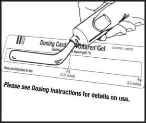 Voltaren Gel: Package Insert - Drugs.com