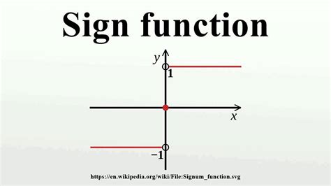 Sign function - YouTube