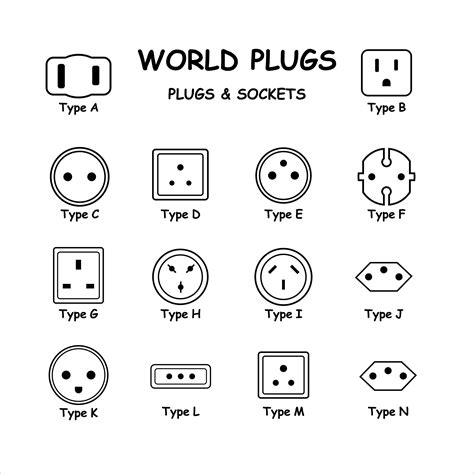 International World Electric Electrical Plugs Sockets Types Various Countries Diagram Set ...