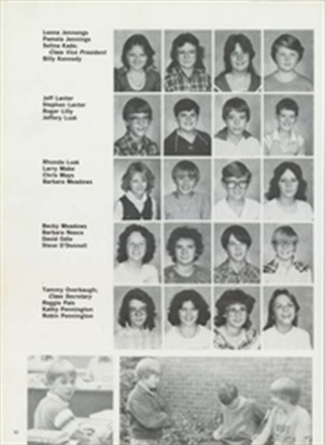 Montcalm High School - Yearbook (Montcalm, WV), Class of 1983, Page 46 ...