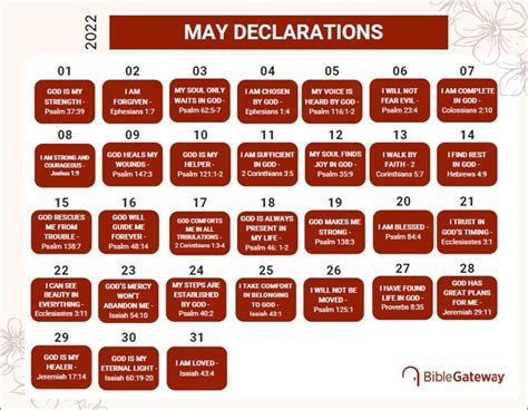 May Is “Bible Declarations Month” on Bible Gateway: Download this Free 31 Bible Verses Calendar ...