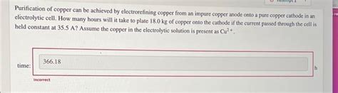 Solved Purification of copper can be achieved by | Chegg.com