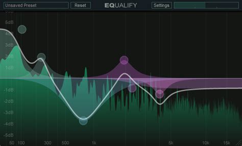 How to Enable Spotify Equalizer and Make Best EQ Settings