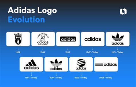 Adidas Logo Blue