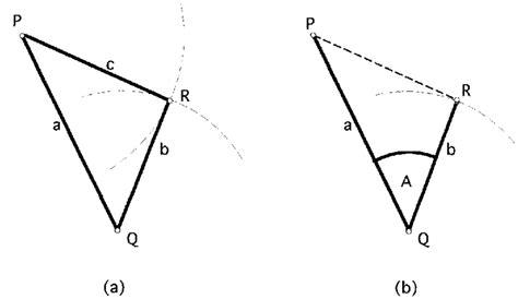 Two Kinds of Triangulation | Download Scientific Diagram