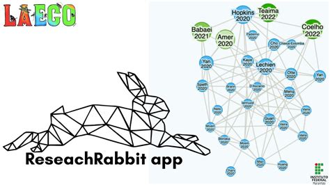 Research Rabbit APP: dinamizando seu levantamento de referências - YouTube