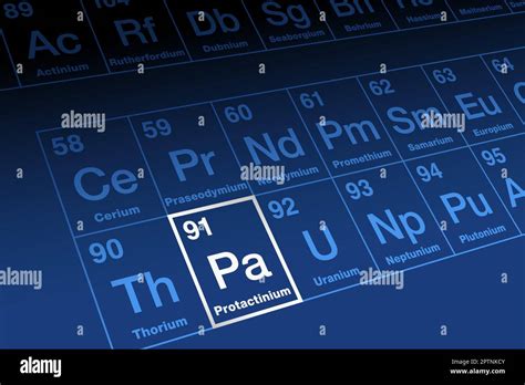 Protactinium on periodic table of the elements, with element symbol Pa Stock Vector Image & Art ...