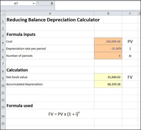 Reducing Balance Depreciation Calculator | Double Entry Bookkeeping