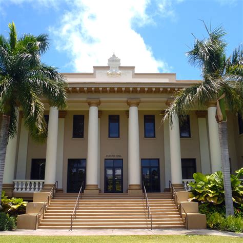 University of Hawaii – AUBER