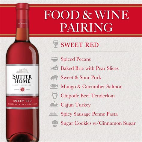 Sutter Home Wine & Food Pairing Series: Sweet Red for the Holidays ...