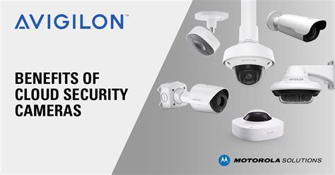 Cloud-Based Security IP Camera Systems for Businesses