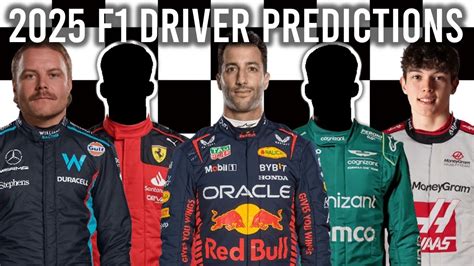 F1 2025 Driver Lineup Predictor - Calli Coretta