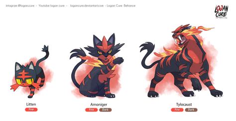 Litten line evolution concept by logancure by logancure on DeviantArt