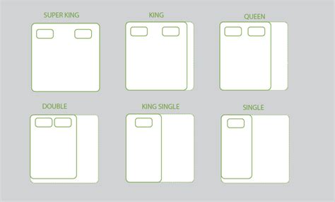 Mattress Size Chart Bed Dimensions Guide 2023 | tunersread.com