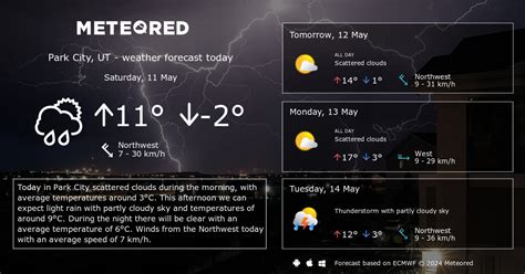 Weather Park City, UT 14 days - Meteored