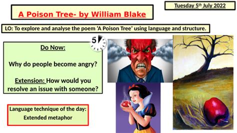 A Poison Tree detailed lesson | Teaching Resources