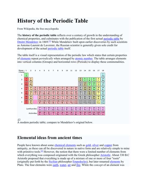 History of Periodic Table