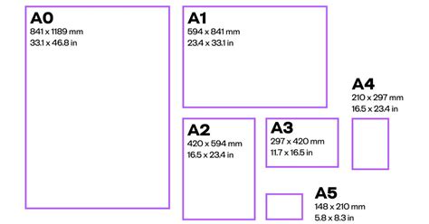 Kích thước khổ giấy chuẩn: Kích thước A3, A4, A0… chi tiết nhất