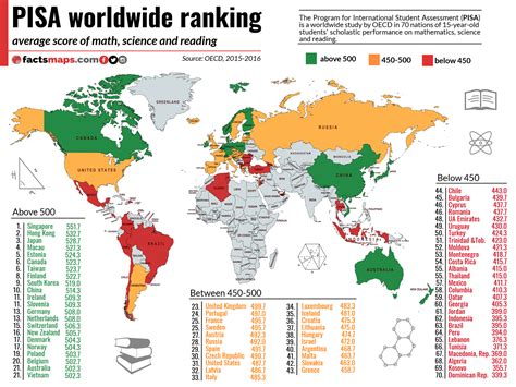 PISA 2015 Worldwide Ranking - average score of math, science and reading - FactsMaps