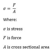 [最新] yield strength formula calculation 346902-How to calculate the yield strength