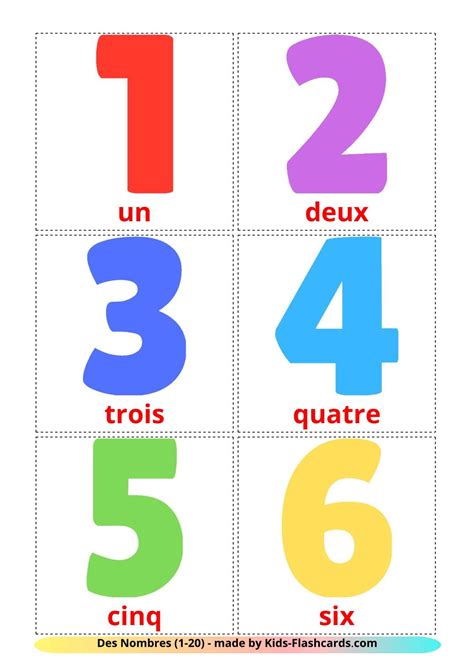 20 FREE Numbers (1-20) Flashcards | PDF | French Words