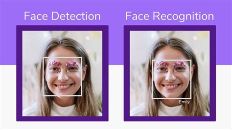 Simple Face Detection in Python