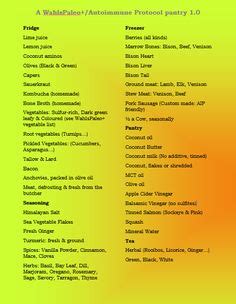 A WahlsPaleo+ & Autoimmune Protocol Pantry list by Petra8Paleo Pantry List, Paleo Pantry ...