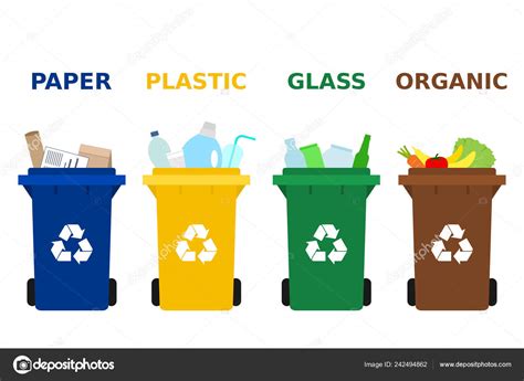 Different Colored Trash Cans Paper Plastic Glass Organic Waste Suitable Stock Vector Image by ...