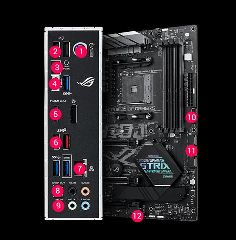 Gaming Mainboard ROG STRIX B450-F GAMING II | ASUS