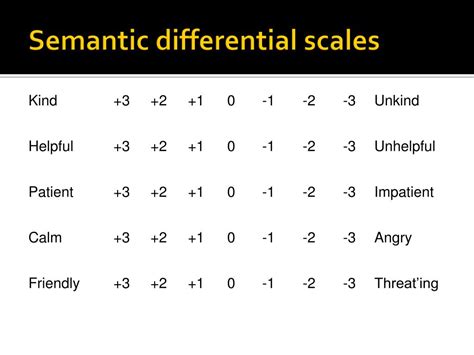 Semantic Differential Scale