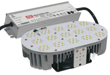 LED parking lot lighting retrofit kits, Hangar Lights, Outdoor Airport Area Lighting