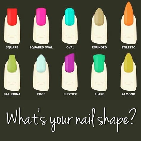 Acrylic Nail Shapes Chart: A Comprehensive Guide