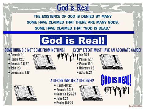 God is Real | Bible study books, Bible facts, Bible study tools