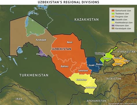 Uzbekistan Today: Power Breakdown and Volatility