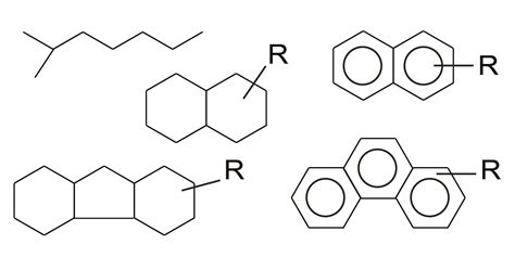 Mineral Oil Hydrocarbons (MOSH, MOAH) / Food Analysis