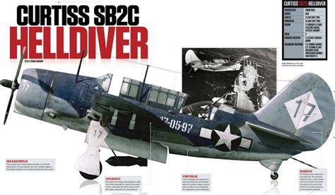 Read Curtiss Sb2c Helldiver Online