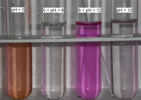 How does phenolphthalein indicator reacts with acidic and basic solution?