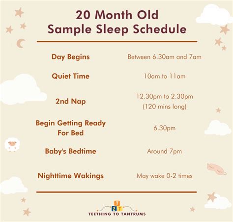 20 Month Old Sleep Schedule: The Complete Guide