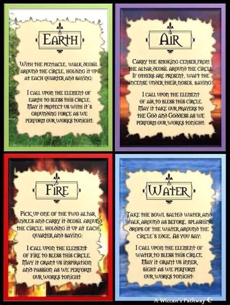 Earth, Air, Fire, Water | Witchcraft, Elemental magic, Spells witchcraft