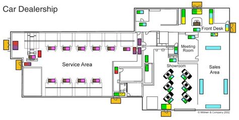 What Is A Floor Plan For Car Dealership | Viewfloor.co