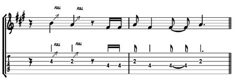 Learn Blues Guitar Licks – Blues Guitar Licks Lesson