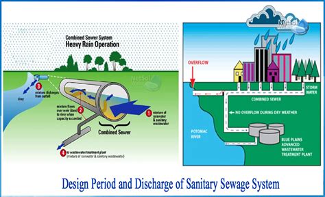 How to Design period and discharge of sanitary sewage system