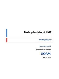 Basic principles of NMR / basic-principles-of-nmr.pdf / PDF4PRO